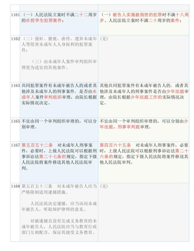 声罪致讨:澳门管家一马一肖一特一中,的全面释义、解释与落实